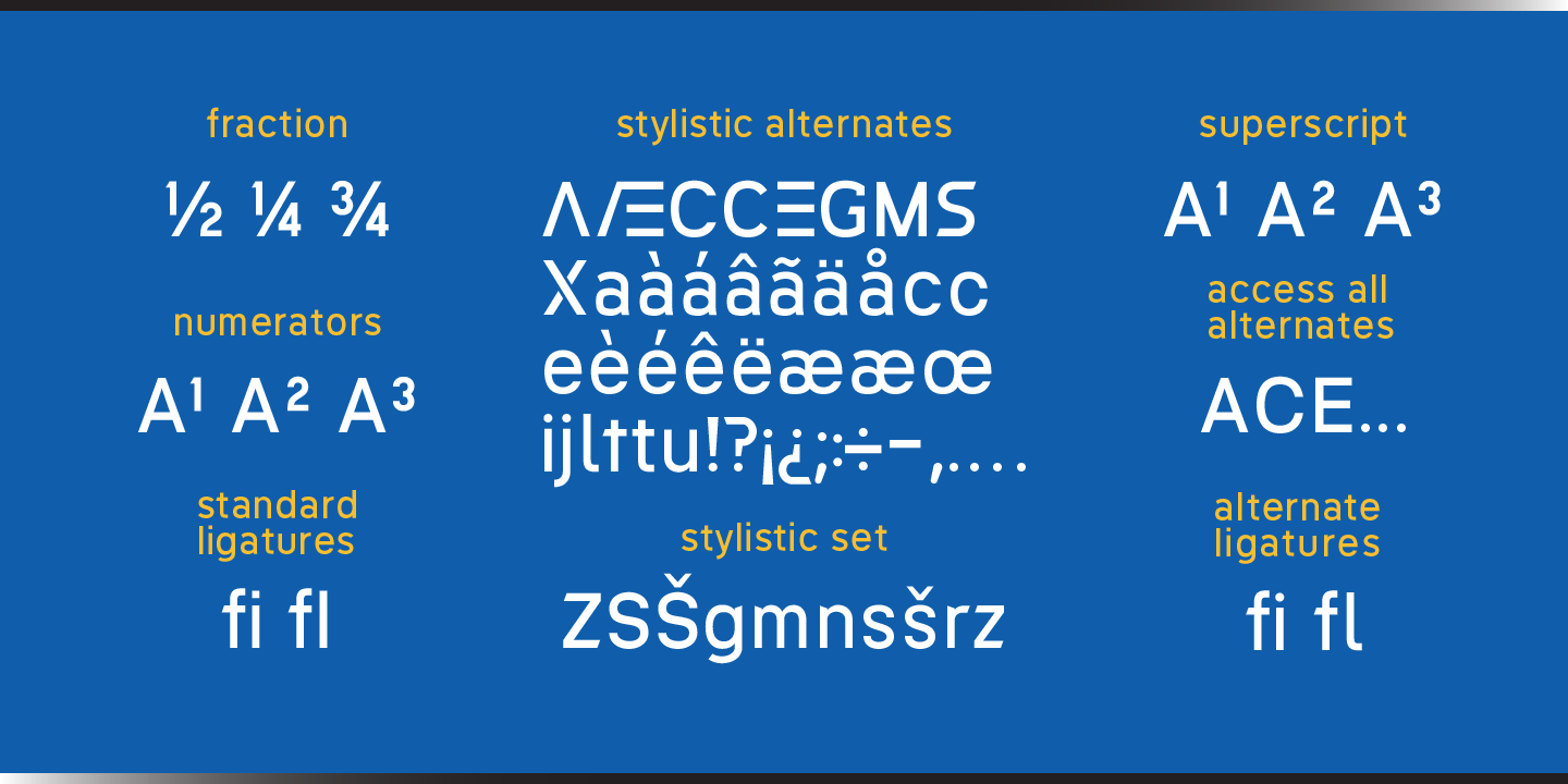 Geometris Semi-Condensed